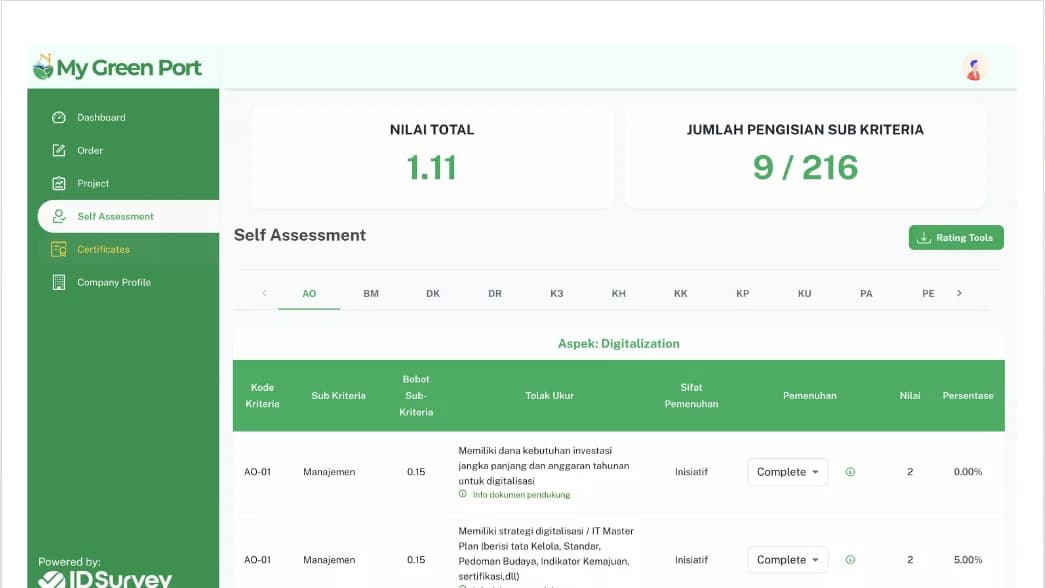Green Port Assessment Web Platform image 5